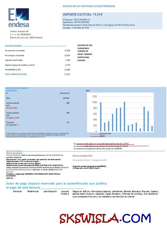Albania Albanian Power Corporation